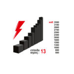 105924 | IK 35 Basic - Image 4