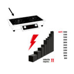 105893 | IK 70DPZ-EB - Image 9